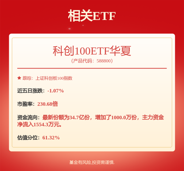 云天华成 5月30日奥维转债上涨0%，转股溢价率181.69%