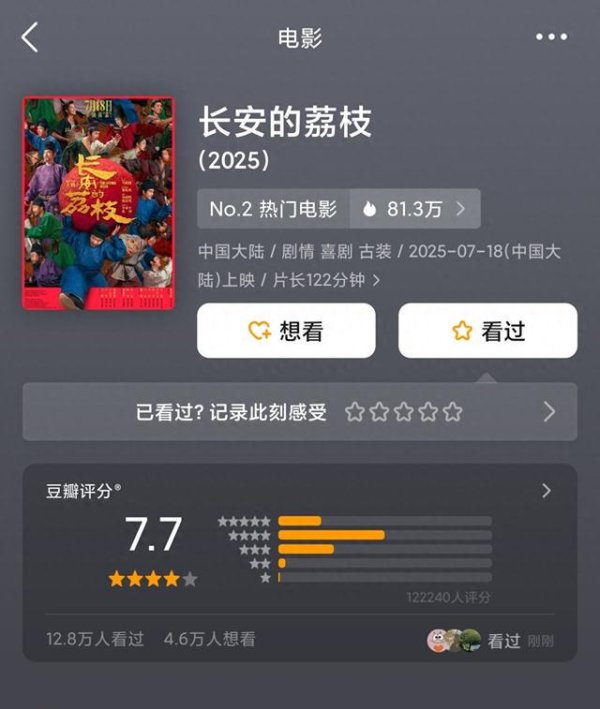 长胜证券 《长安的荔枝》豆瓣开分7.7，上映5天票房2.74亿